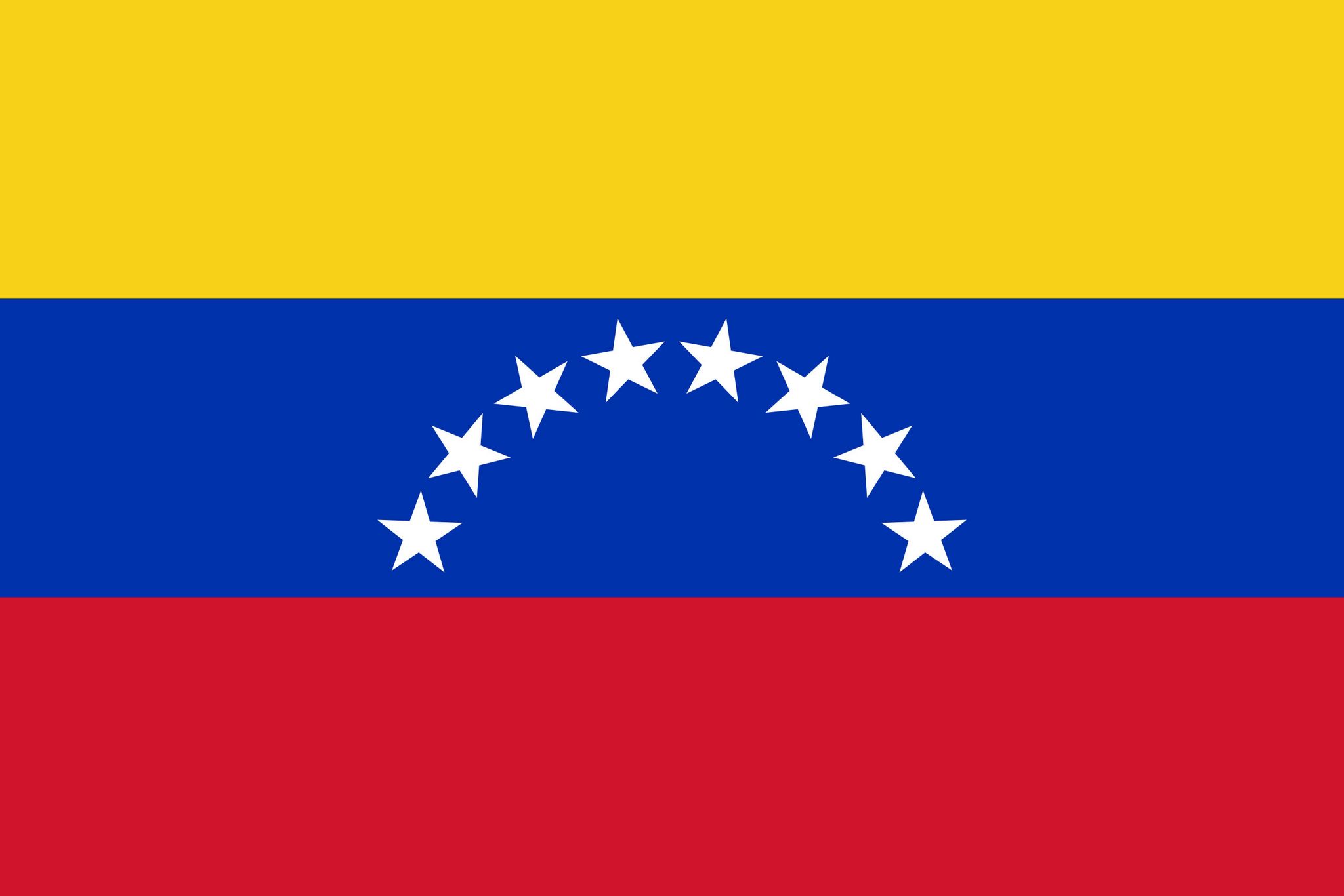 Drapeau du Venezuela, Drapeaux du pays Vénézuela